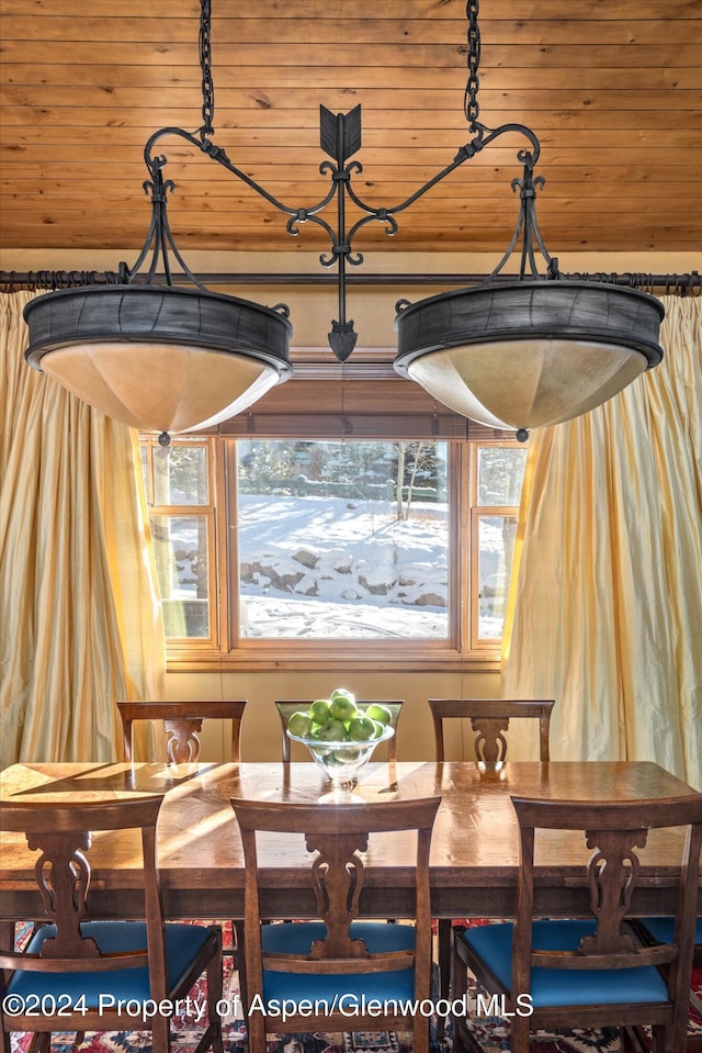 dining space with wooden ceiling