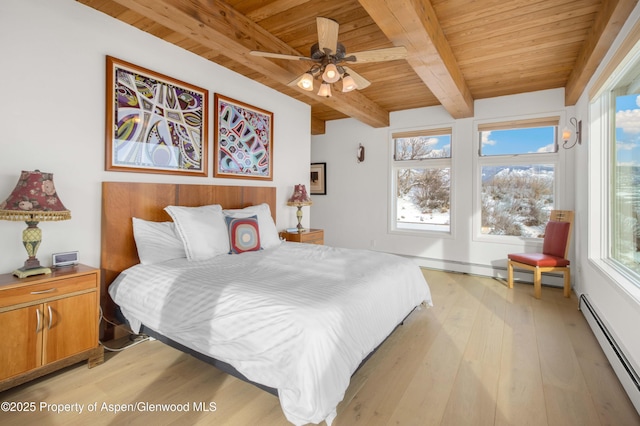 83 Sagebrush Ln, Aspen, CO 81611 - photo 9
