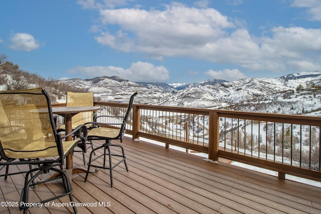 83 Sagebrush Ln, Aspen, CO 81611 - photo 15