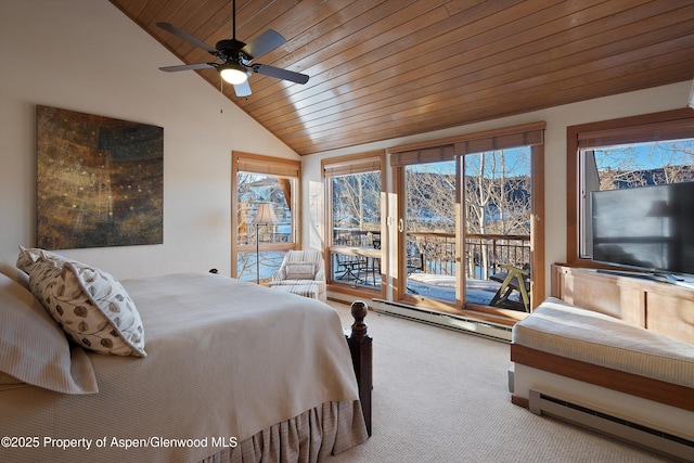 bedroom with carpet, lofted ceiling, a baseboard heating unit, access to outside, and wooden ceiling