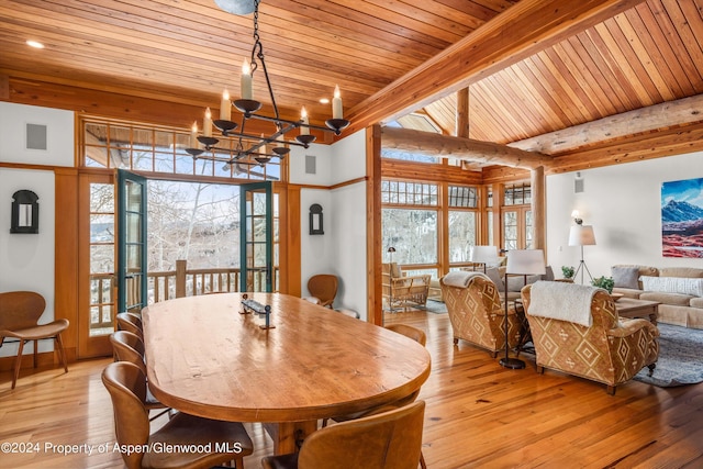 dining area featuring beamed ceiling, light wood-type flooring, wood ceiling, and a chandelier