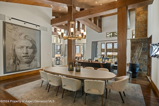 dining space with dark wood-type flooring, high vaulted ceiling, french doors, wood ceiling, and a chandelier