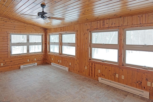 spare room with a baseboard heating unit, wood ceiling, and wood walls