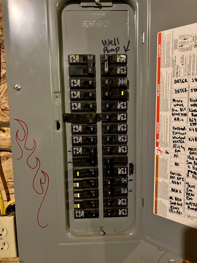 utilities featuring electric panel