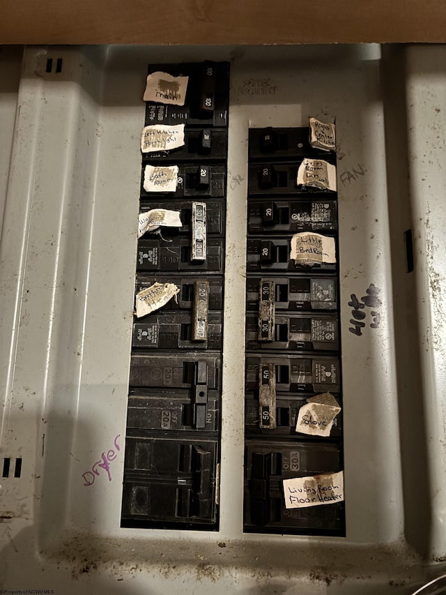 utilities featuring electric panel