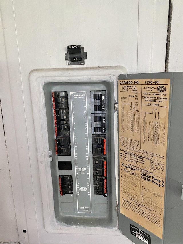 utility room featuring electric panel