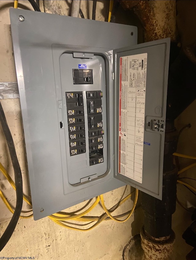 utilities featuring electric panel