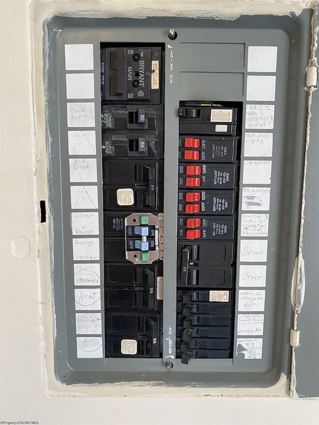 utilities featuring electric panel