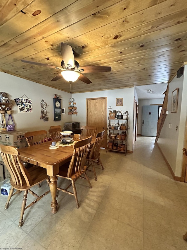 dining room with ceiling fan and wooden ceiling