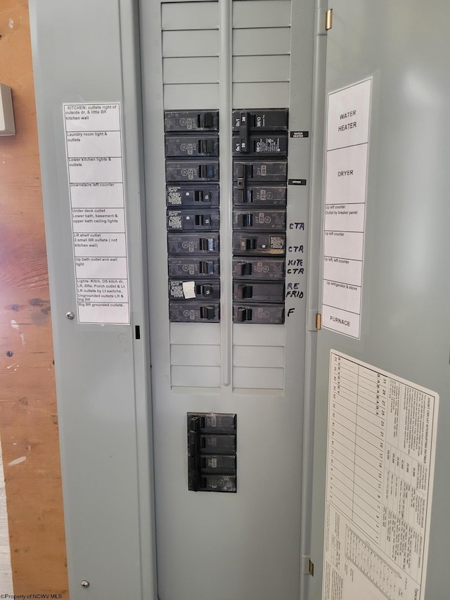 utilities featuring electric panel