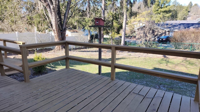 wooden deck featuring a fenced backyard and a lawn