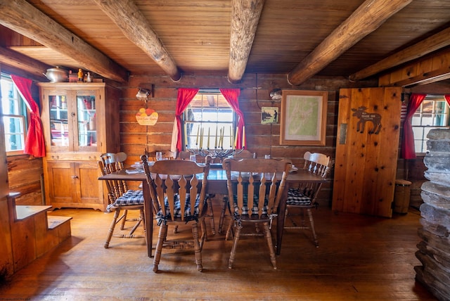 dining space featuring beamed ceiling, wood-type flooring, wooden ceiling, and wooden walls