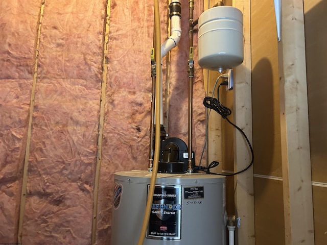 utilities with gas water heater