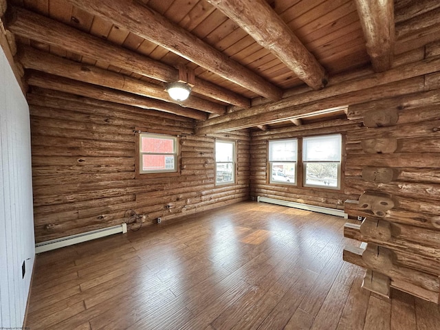 spare room with wood ceiling, beamed ceiling, hardwood / wood-style floors, and baseboard heating