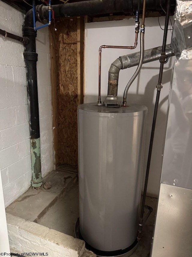 utilities featuring water heater