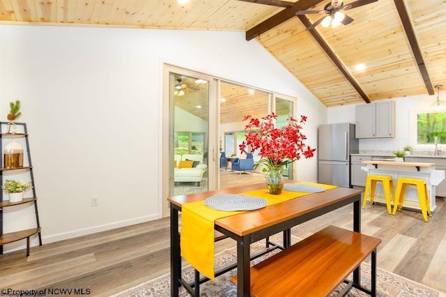 dining area with light wood-type flooring, wooden ceiling, lofted ceiling with beams, and a ceiling fan