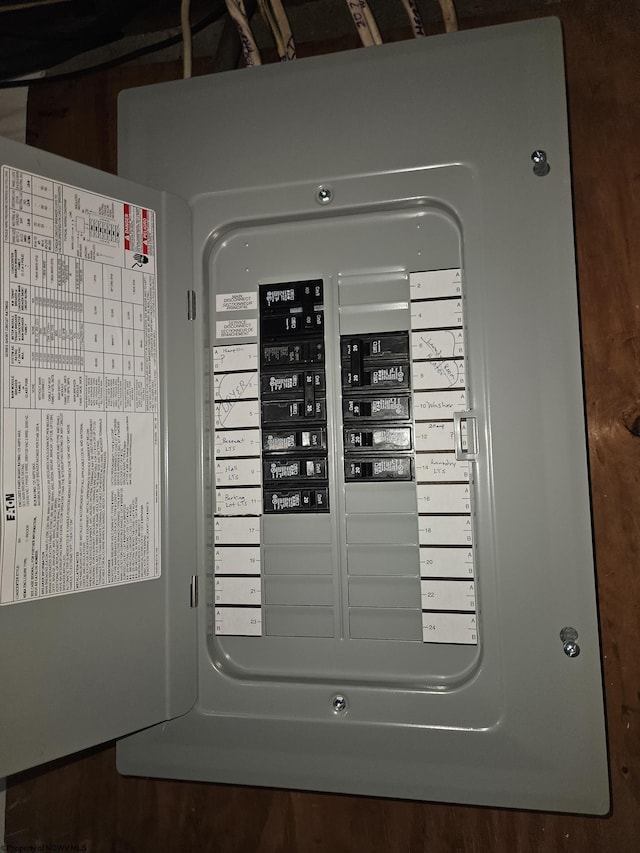 utility room with electric panel