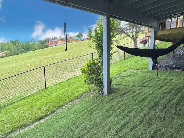 524 Kinney St, Bridgeport, WV 26554 - view of yard