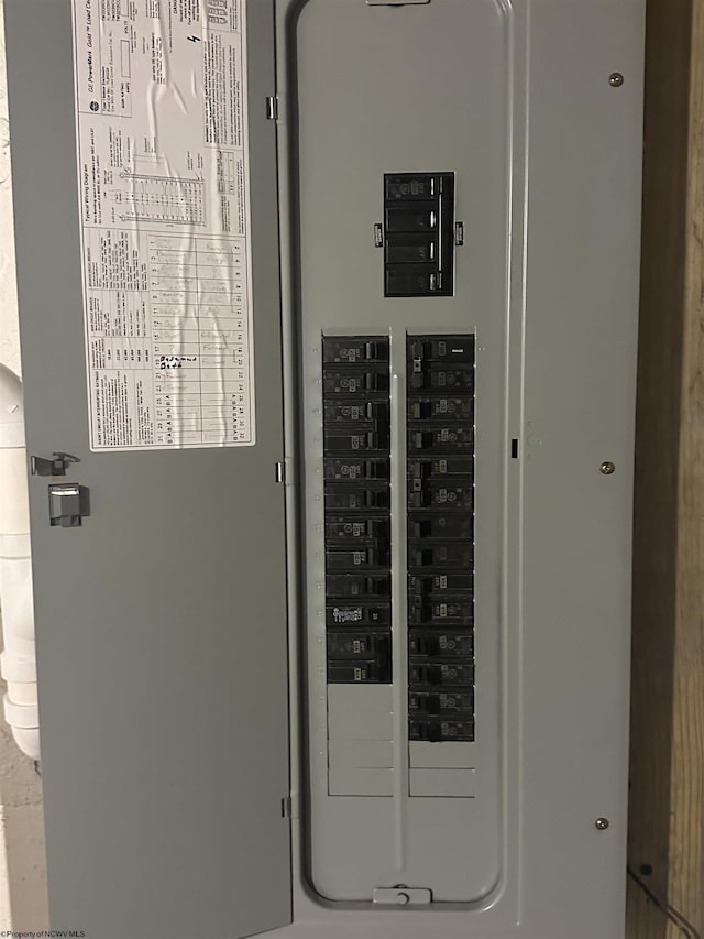 2605 E Main St, Bridgeport, WV 26330 - utility room with electric panel