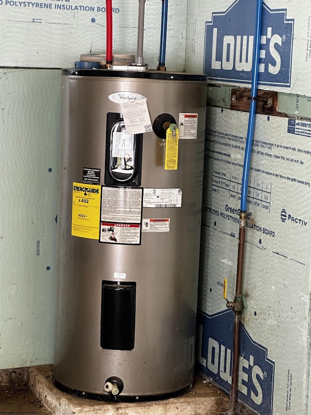 1218 N 18th St, Clarksburg, WV 26301 - utility room with water heater