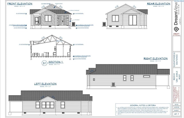 1107 Chianti Ln, Prosser, WA 99350 - view of miscellaneous property collateral