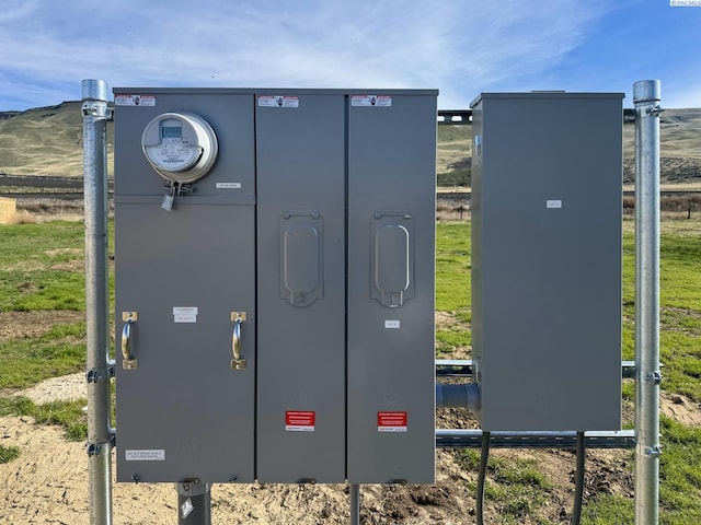 NKA N Hansen Rd, Prosser, WA 99350