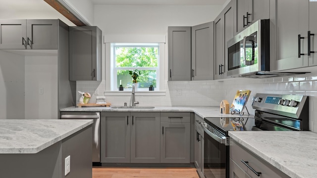 215 E Oak St, Walla Walla, WA 99362 - kitchen featuring a sink, gray cabinets, stainless steel appliances, and tasteful backsplash