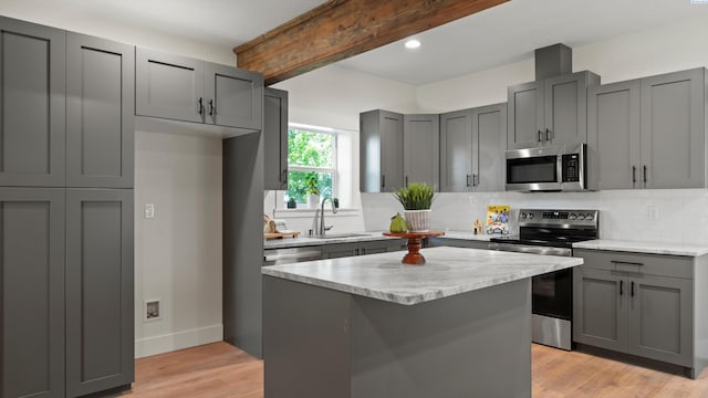 215 E Oak St, Walla Walla, WA 99362 - kitchen with gray cabinets, stainless steel appliances, decorative backsplash, and a sink