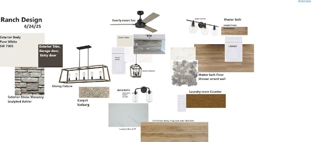 4003 Rd 96, Pasco, WA 99301 - view of miscellaneous document