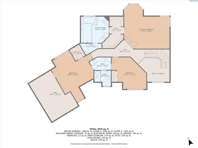 3600 W 42nd Ave, Kennewick, WA 99337 - photo 47