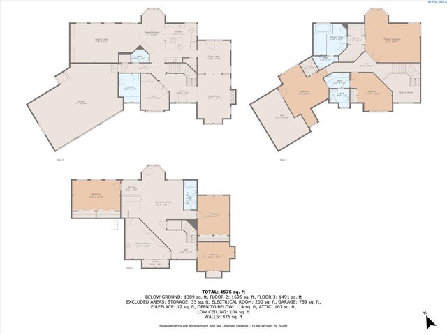 3600 W 42nd Ave, Kennewick, WA 99337 - photo 49