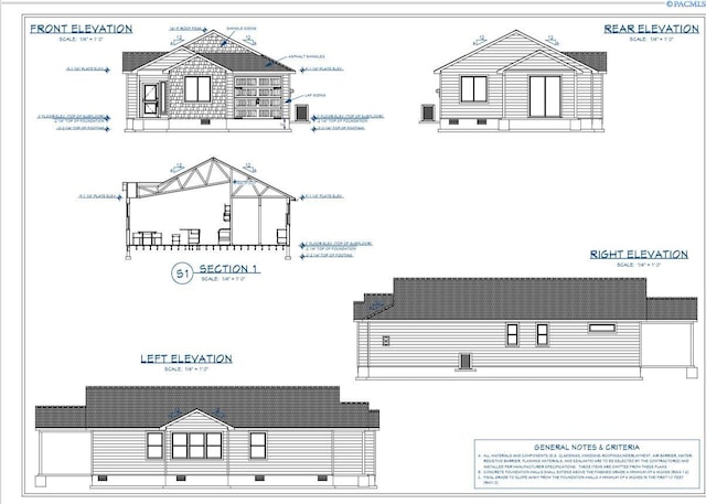 1119 Chianti, Prosser, WA 99350 - view of miscellaneous property collateral
