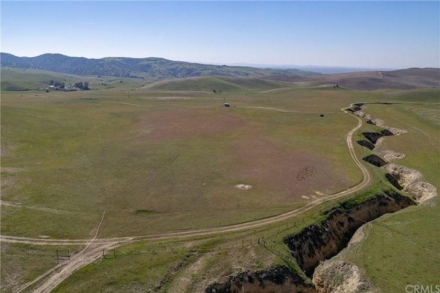 3160 Gillis Canyon Rd, Shandon, CA 93461 - photo 5