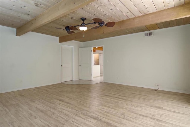 unfurnished room with light hardwood / wood-style floors, ceiling fan, beamed ceiling, and wooden ceiling