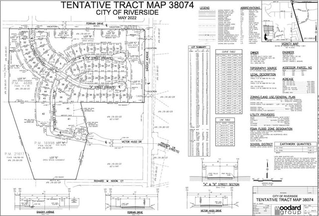 0 Dauchy, Riverside CA, 92508 land for sale