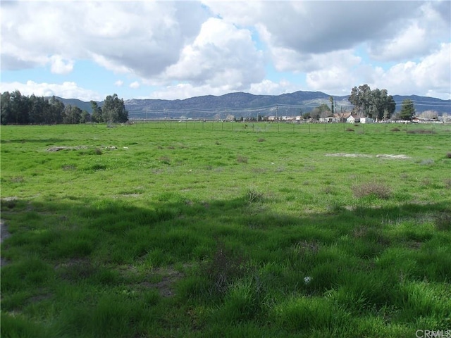 1545 N Ramona Blvd, San Jacinto CA, 92583 land for sale