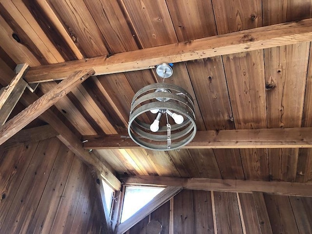 room details featuring beam ceiling, dark wood-type flooring, wood ceiling, and wooden walls