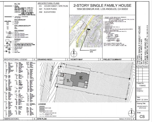 1954 Seigneur Ave, Los Angeles CA, 90032 land for sale