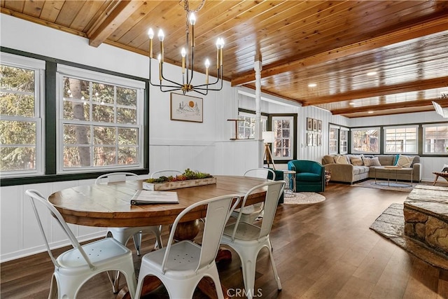 dining space featuring beam ceiling, dark hardwood / wood-style floors, wood ceiling, and an inviting chandelier