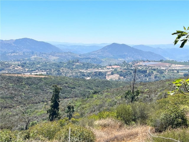 2347 Lookout Mountain Rd, Fallbrook CA, 92028 land for sale