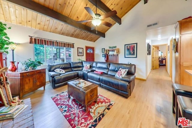 living room featuring wooden ceiling, high vaulted ceiling, ceiling fan, light wood-type flooring, and beamed ceiling