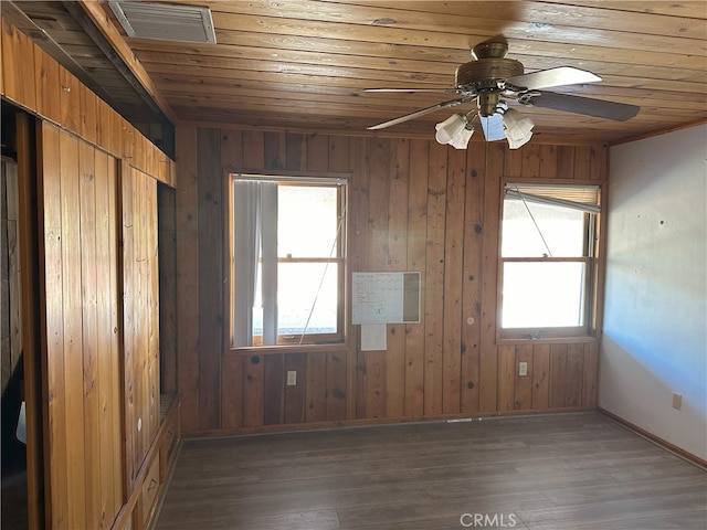 spare room featuring wooden ceiling, dark wood-type flooring, ceiling fan, and wooden walls