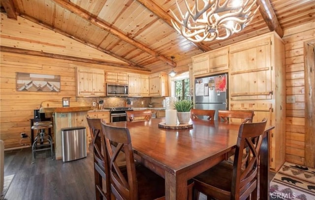 dining space featuring lofted ceiling with beams, wood ceiling, wooden walls, and dark wood finished floors