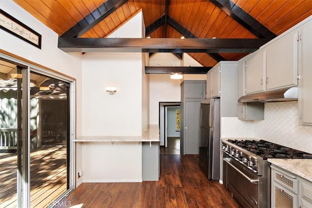 kitchen featuring wooden ceiling, appliances with stainless steel finishes, dark hardwood / wood-style floors, backsplash, and lofted ceiling with beams