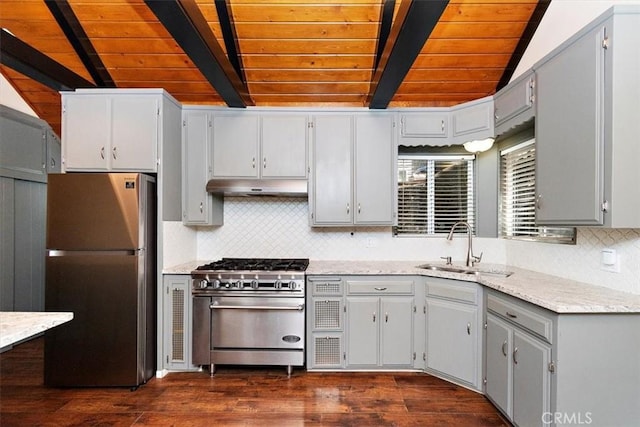 kitchen with stainless steel appliances, decorative backsplash, sink, lofted ceiling with beams, and wooden ceiling