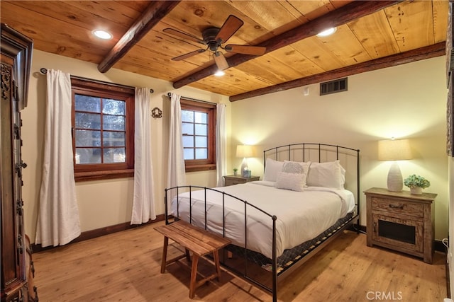 bedroom featuring light hardwood / wood-style flooring, ceiling fan, beamed ceiling, and wooden ceiling