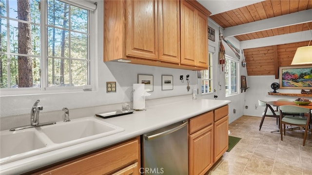 kitchen featuring a wealth of natural light, dishwasher, wood ceiling, and sink