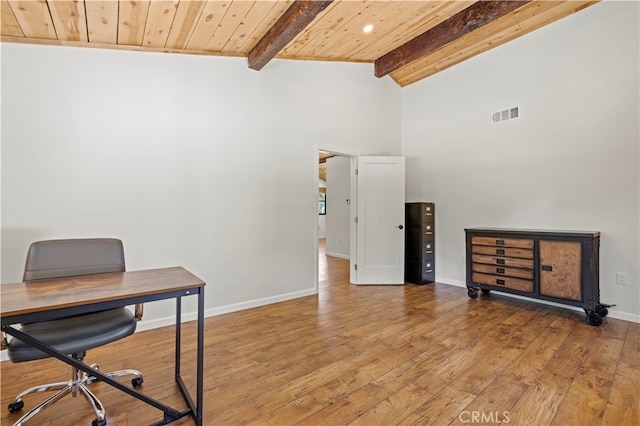 home office featuring wood ceiling, high vaulted ceiling, beamed ceiling, and hardwood / wood-style flooring