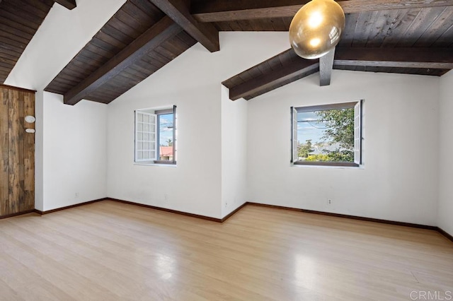 spare room featuring wood finished floors, baseboards, lofted ceiling with beams, and wooden ceiling
