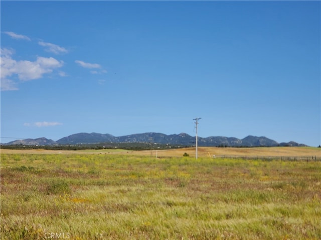 450 Comanche Ct, Aguanga CA, 92536 land for sale